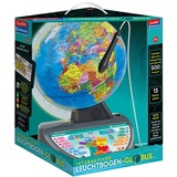 Interaktiver Leuchtbogen-Globus, Lernspiel